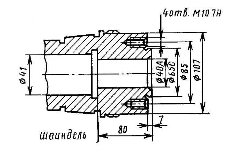Посадочные места і присоединительные розміри резьбонарезного верстата 5992